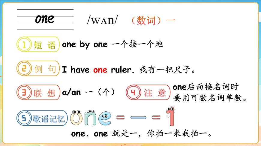 2024年秋人教PEP英語三上：Unit 6 詞匯講解PPT第5頁
