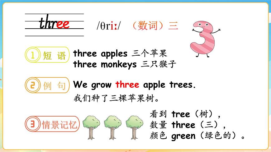 2024年秋人教PEP英語三上：Unit 6 詞匯講解PPT第7頁