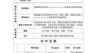 小学英语人教版 (PEP)四年级下册Unit 6 Shopping Part A优质学案