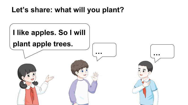 小学英语新人教版PEP三年级上册Unit4 Plants around us Part C第5课时教学课件(2024秋)04