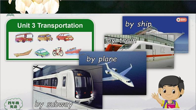 Revision 1 (课件)-2024-2025学年人教新起点版英语四年级上册第5页