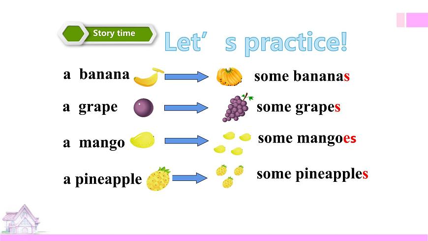牛津譯林版-四上-Unit2Let's make a salad -第一課時教學課件第7頁
