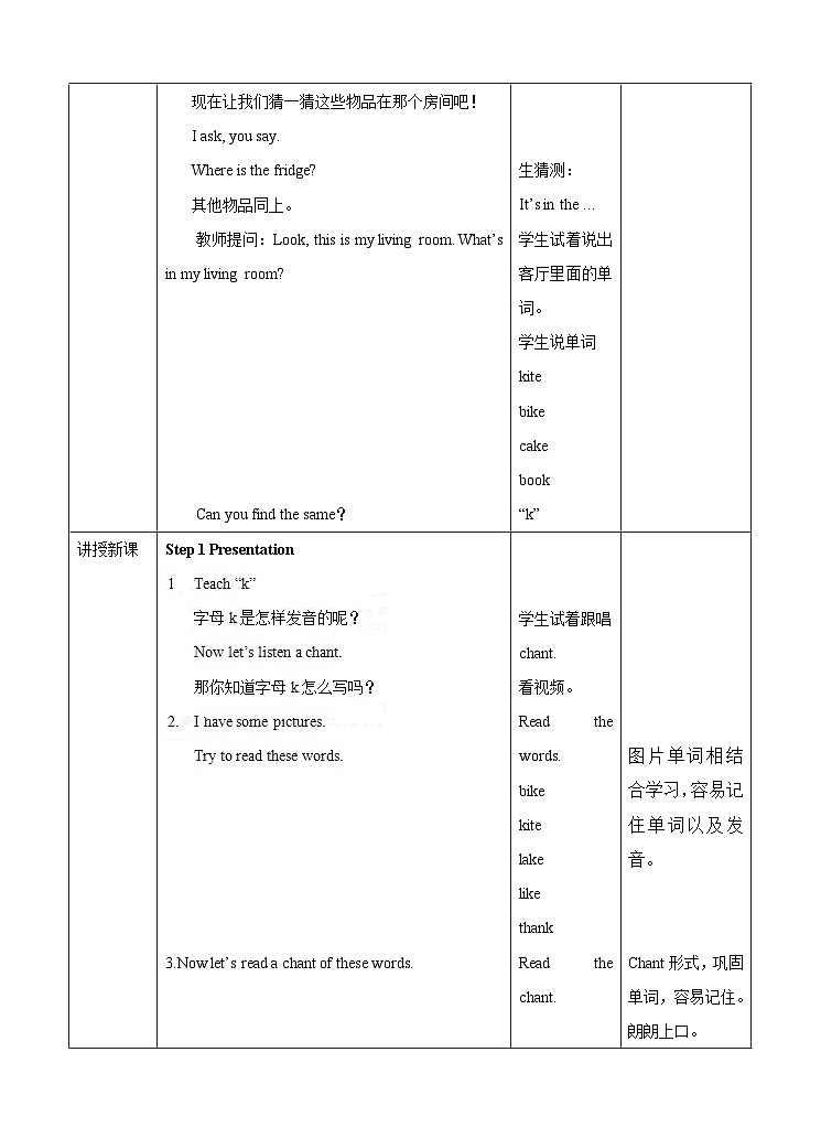 Unit 5 Our New Home. 第三課時(shí)sound time.song time.checkout time(教案)第2頁(yè)