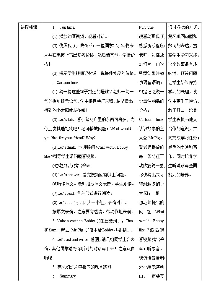 牛津译林版英语四上Unit7 How much 第2课时 Fun time & Cartoon time(课件+同步教案+练习+素材)02