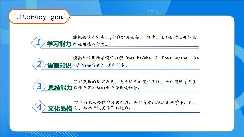 【教-学-评一体】人教PEP版六年级英语上册-Unit 4 I have a pen pal PB Let's talk(课件+教案+习题)04