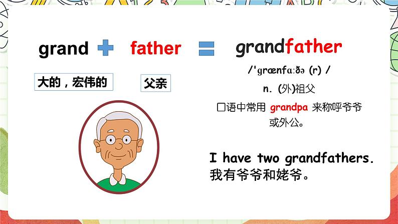 冀教版(三起点)英语五上Unit 1 My Family Lesson 1 Li Ming's Big Family 课件+教案05
