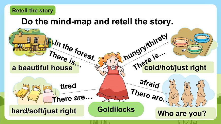 牛津譯林版英語(yǔ)五上 Unit 1  Goldilock and the three bears Grammar time課件第2頁(yè)