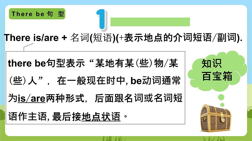 牛津譯林版英語(yǔ)五上 Unit 1  Goldilock and the three bears Grammar time課件第6頁(yè)