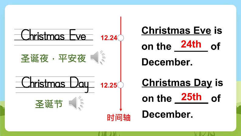 牛津译林版英语五上 Unit 8 At Christmas Story time课件+素材05