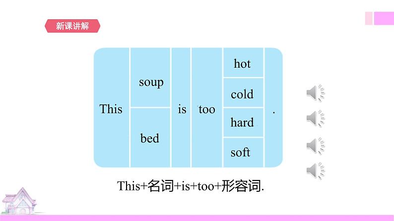 牛津译林版英语五上五上Unit1 Goldilocks and the three bears. 第2课时Grammar time(课件+教案+练习+素材)06