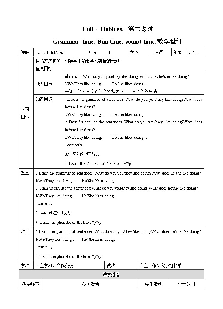 牛津译林版英语五上五上Unit4 Hobbies 第2课时 Grammar time sound time(课件+教案+练习+素材)01