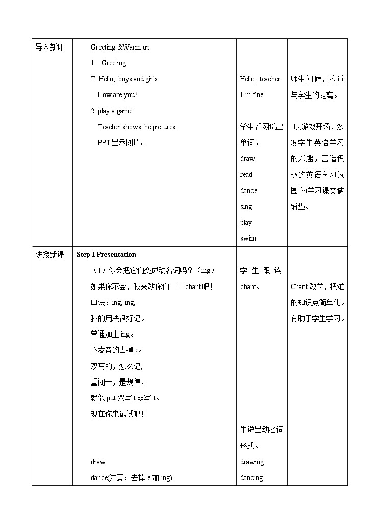 牛津译林版英语五上五上Unit4 Hobbies 第2课时 Grammar time sound time(课件+教案+练习+素材)02