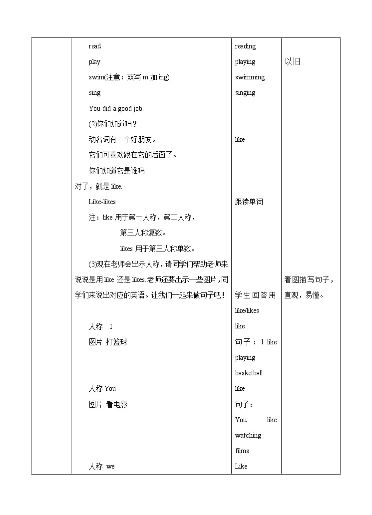 牛津译林版英语五上五上Unit4 Hobbies 第2课时 Grammar time sound time(课件+教案+练习+素材)03