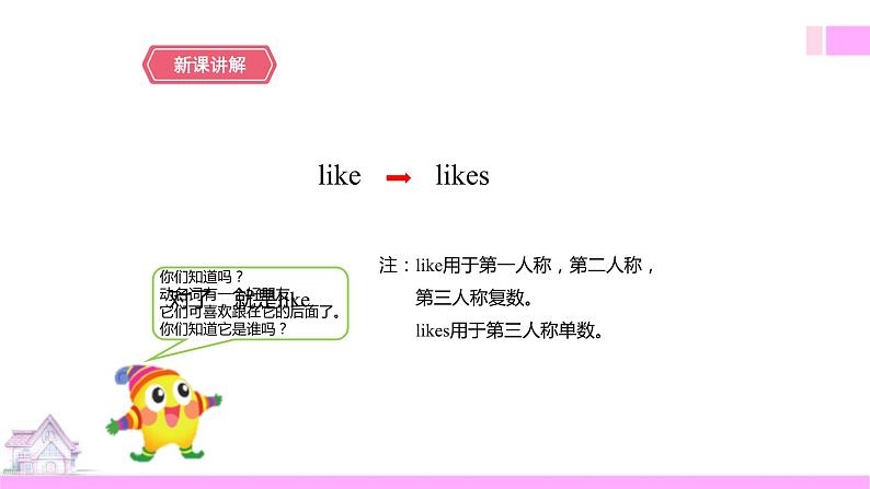 牛津译林版英语五上五上Unit4 Hobbies 第2课时 Grammar time sound time(课件+教案+练习+素材)05