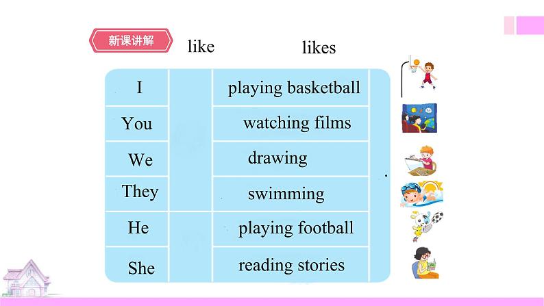 牛津译林版英语五上五上Unit4 Hobbies 第2课时 Grammar time sound time(课件+教案+练习+素材)06