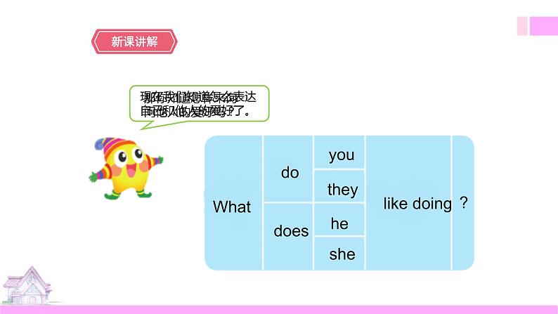 牛津译林版英语五上五上Unit4 Hobbies 第2课时 Grammar time sound time(课件+教案+练习+素材)08