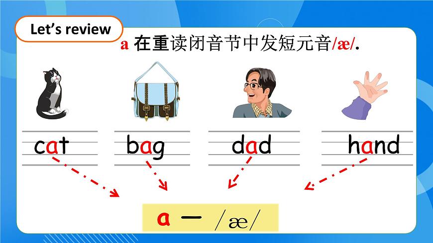 【核心素養(yǎng)】人教版英語四年級(jí)上冊(cè)-Unit 1 My classroom PA let's spell （課件）第8頁
