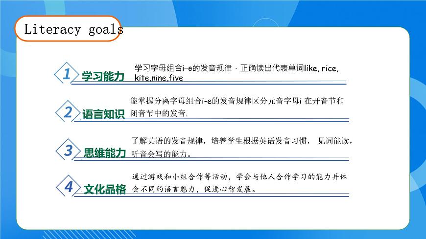 【核心素養(yǎng)】人教版英語四年級上冊-Unit 2 My schoolbag PA let's spell（課件）第4頁