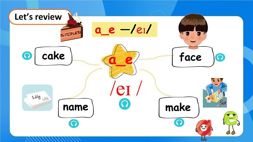 【核心素養(yǎng)】人教版英語四年級上冊-Unit 2 My schoolbag PA let's spell（課件）第8頁