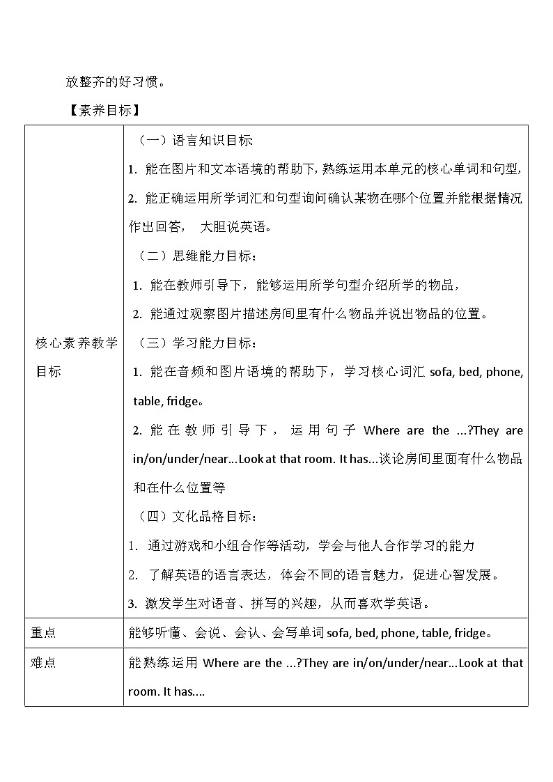 【教-学-评一体】人教版英语四年级上册-Unit 4 My home PB let's learn(课件+教案+习题)02