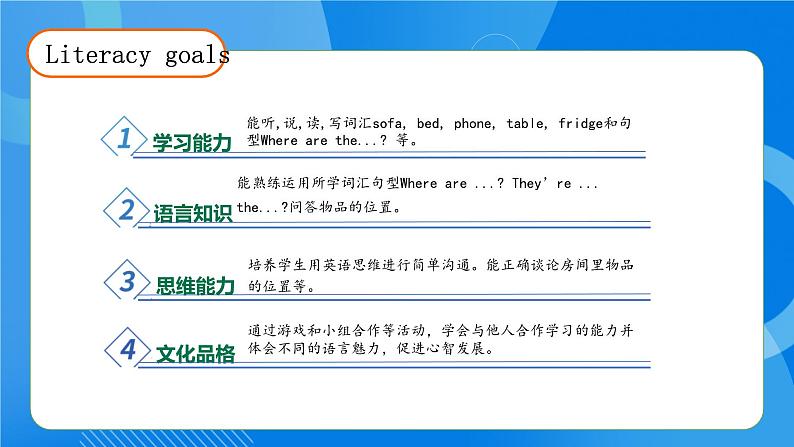 【教-学-评一体】人教版英语四年级上册-Unit 4 My home PB let's learn(课件+教案+习题)04
