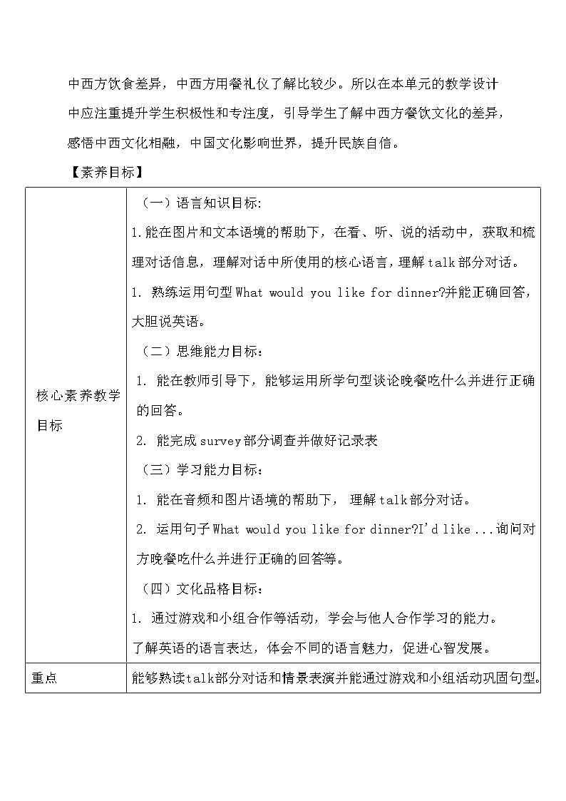 【教-学-评一体】人教版英语四年级上册-Unit 5 Dinner's ready PA let's talk(课件+教案+习题)02