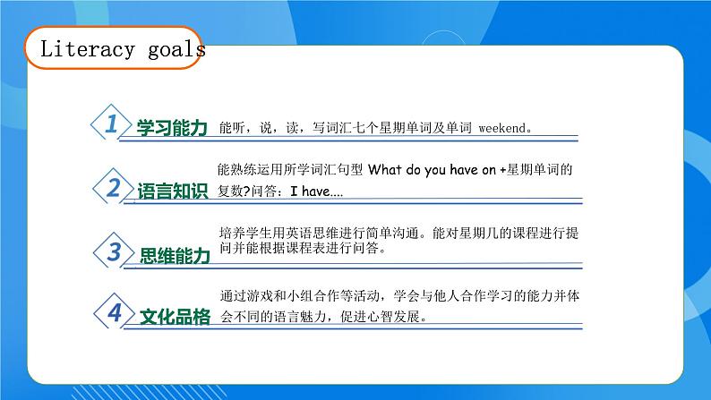 【核心素养】人教版英语五年级上册-Unit 2 My week PA Let's learn (课件)第4页