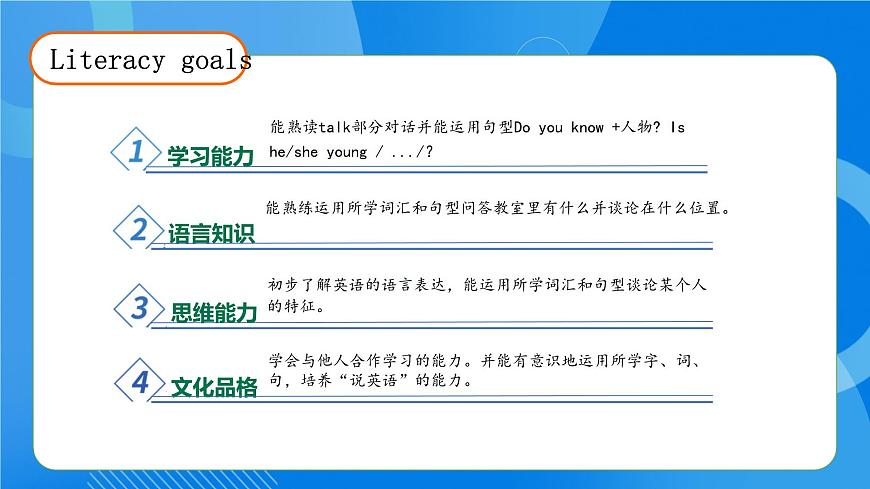 【核心素養(yǎng)】人教版英語五年級上冊-Unit 1 What' he like PA Let's talk（課件）第4頁