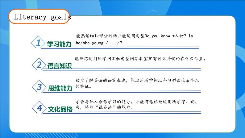 【核心素养】人教版英语五年级上册-Unit 1 What' he like PA Let's talk(课件)第4页