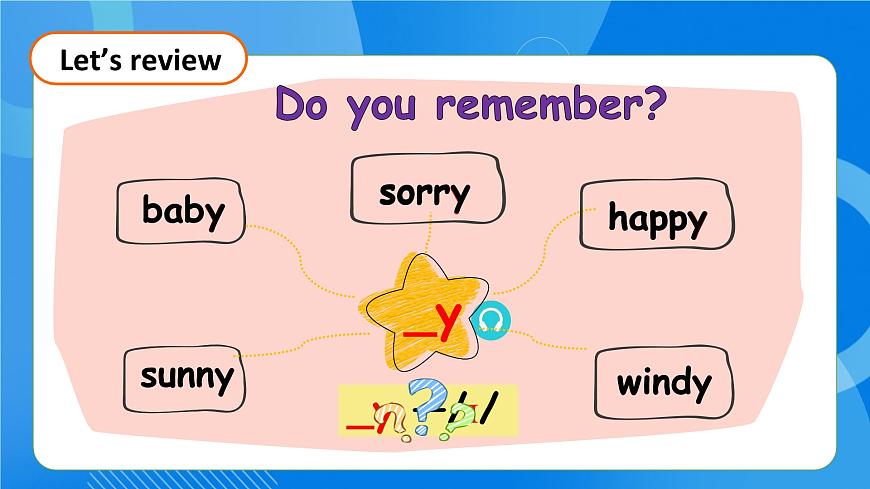 【核心素養(yǎng)】人教版英語(yǔ)五年級(jí)上冊(cè)-Unit 2 My week PA let's spell（課件）第8頁(yè)
