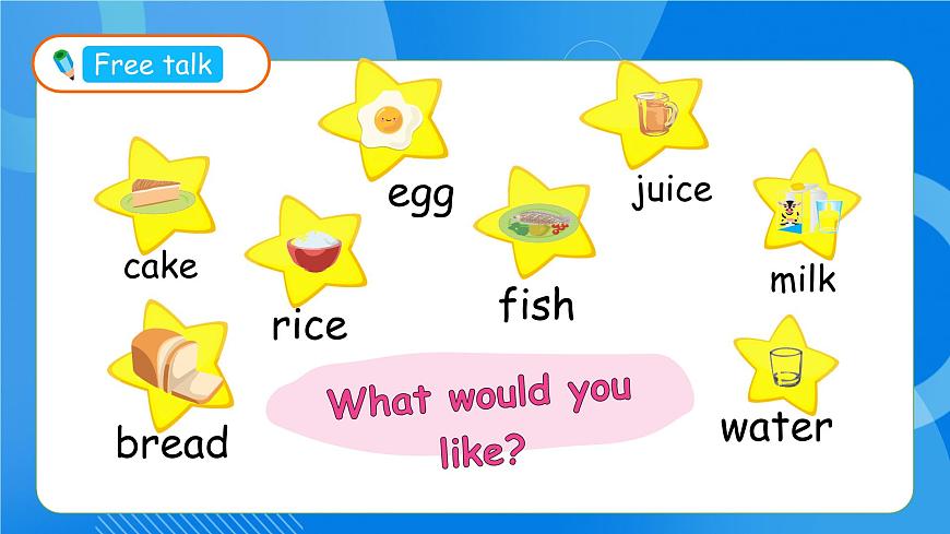 【核心素養(yǎng)】人教版英語五年級(jí)上冊(cè)-Unit 3 What would you like PA Let's learn（課件）第7頁