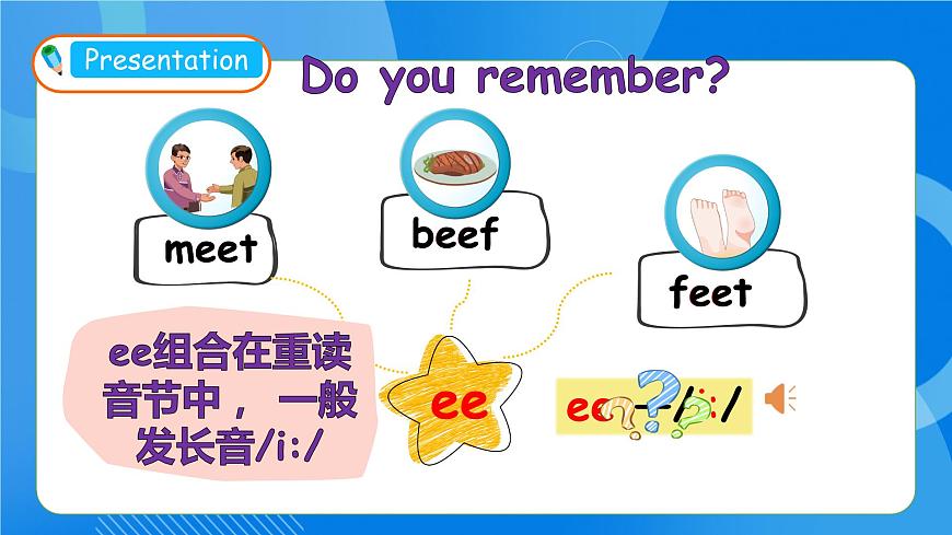 【核心素養(yǎng)】人教版英語(yǔ)五年級(jí)上冊(cè)-Unit 3 What would you like PA let's spell（課件）第8頁(yè)
