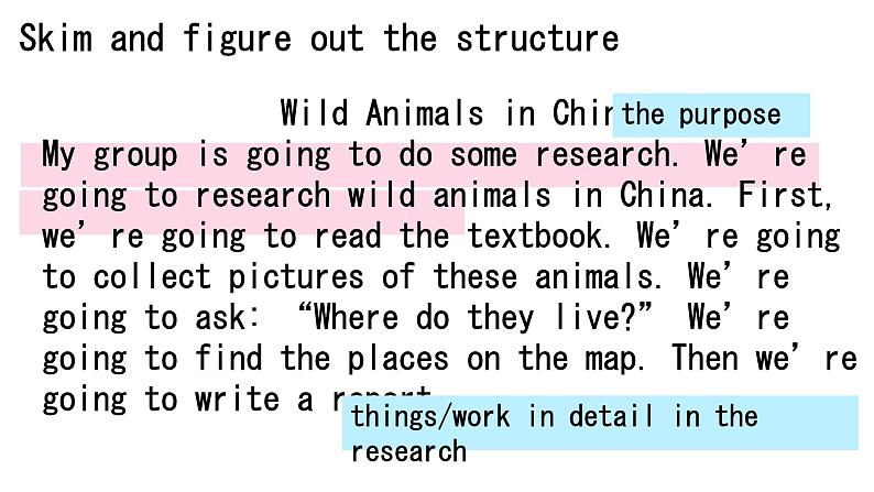 Unit 2 We’re going to do some research.第3课时(课件)-2024-2025学年湘少版(三起)英语五年级下册05