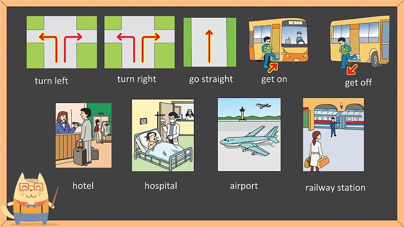 Unit 8 Can you show me the way to the xin hua Hotel ? Part C, D&E(课件)-2023-2024学年湘少版(三起)英语五年级下册02
