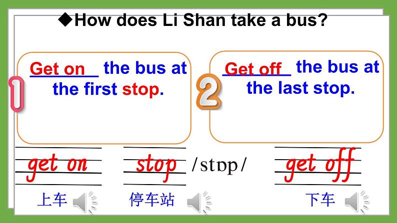 Unit 8 Can you show me the way to the xin hua Hotel ? 第1课时(课件)-2023-2024学年湘少版(三起)英语五年级下册07