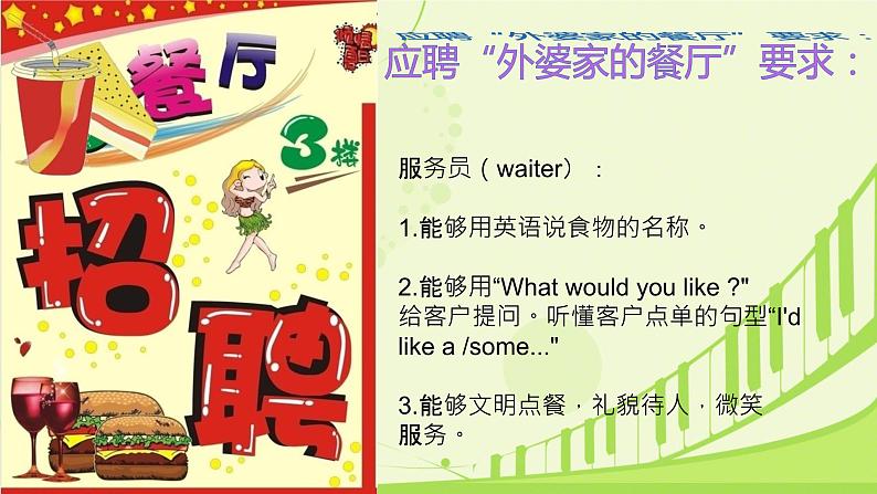 Unit 2 I'd like a hamburger(课件)-2024-2025学年湘少版(三起)英语五年级上册102