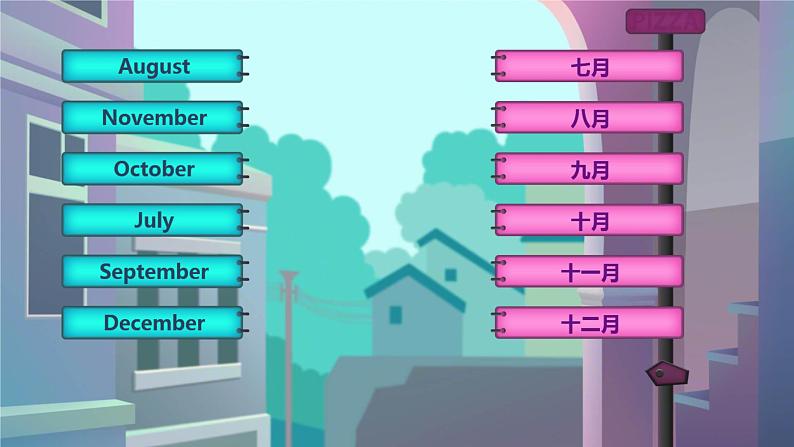 Unit 5 When’s your birthday Part A,D(课件)-2024-2025学年湘少版(三起)英语五年级下册第5页