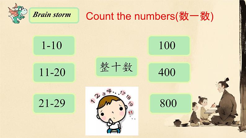 Unit 11 Who was first ?(课件)-2023-2024学年湘少版(三起)英语五年级下册3第3页