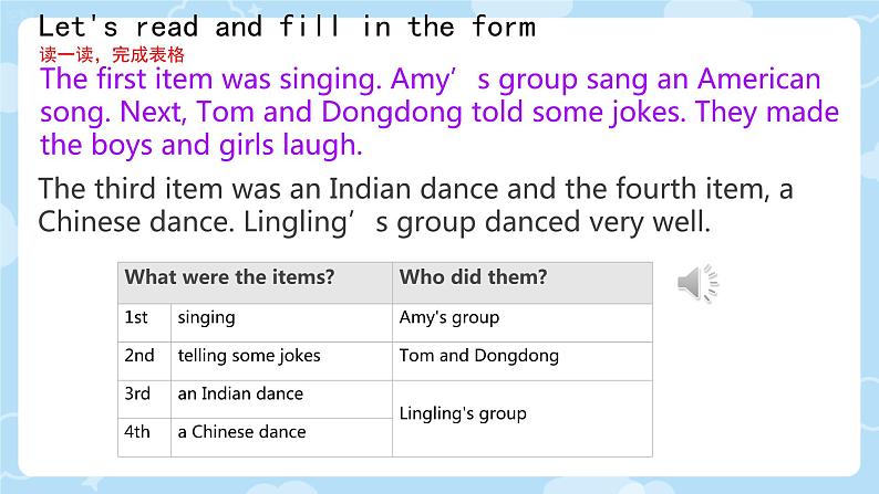 Unit 11 Who was first ? Part D(课件)-2023-2024学年湘少版(三起)英语五年级下册1第2页