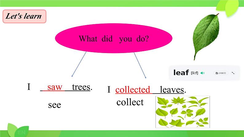 Unit 12 Where did you go? Part B&C(课件)-2023-2024学年湘少版(三起)英语五年级下册第7页