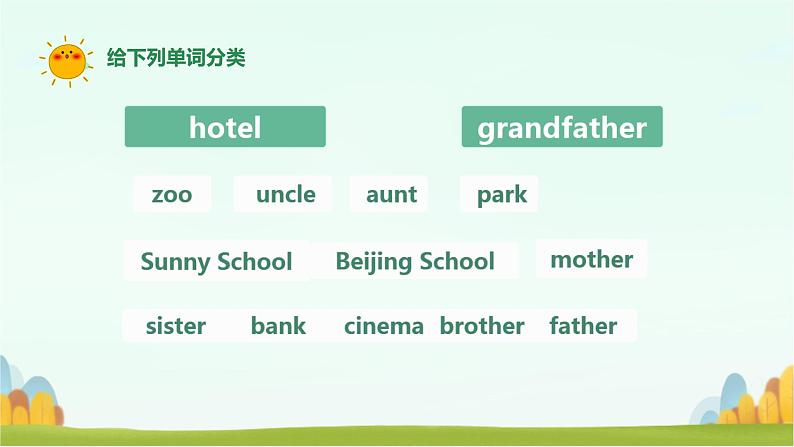 Unit 4 Where do you work Lesson 21&22(课件)-2024-2025学年人教精通版英语五年级上册第2页