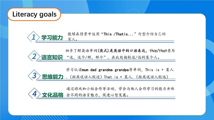 【核心素養(yǎng)】人教版英語(yǔ)三年級(jí)上冊(cè)-Unit 2 Different families Part A 第1課時(shí) Let's talk & Sing and play （課件）第4頁(yè)