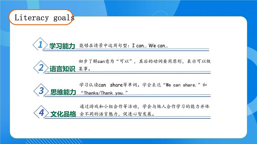 【核心素養(yǎng)】人教版英語三年級上冊-Unit 1 Making friends Part B Let's talk & Look and match課件第4頁
