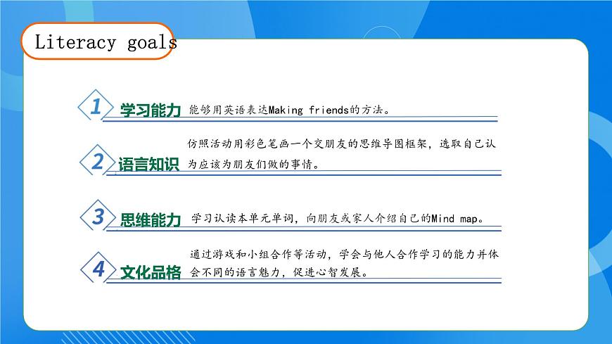 【核心素養(yǎng)】人教版英語三年級上冊-Unit 1 Making friends Part C Project  課件第4頁