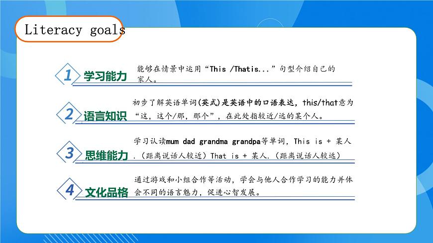 【核心素養(yǎng)】人教版英語三年級上冊-Unit 2 Different families Part A Let's talk & Sing and play （課件）第4頁
