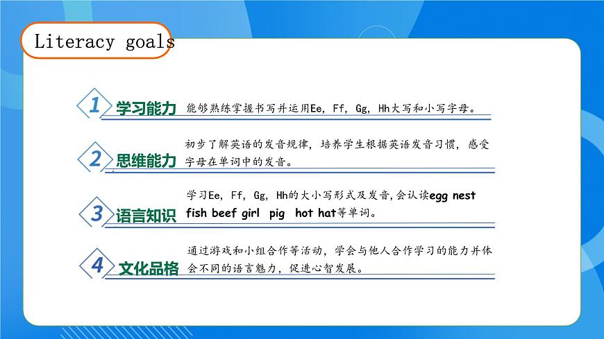 【核心素養(yǎng)】人教版英語三年級上冊-Unit 2 Different families Part A Letters and sounds（課件）第4頁