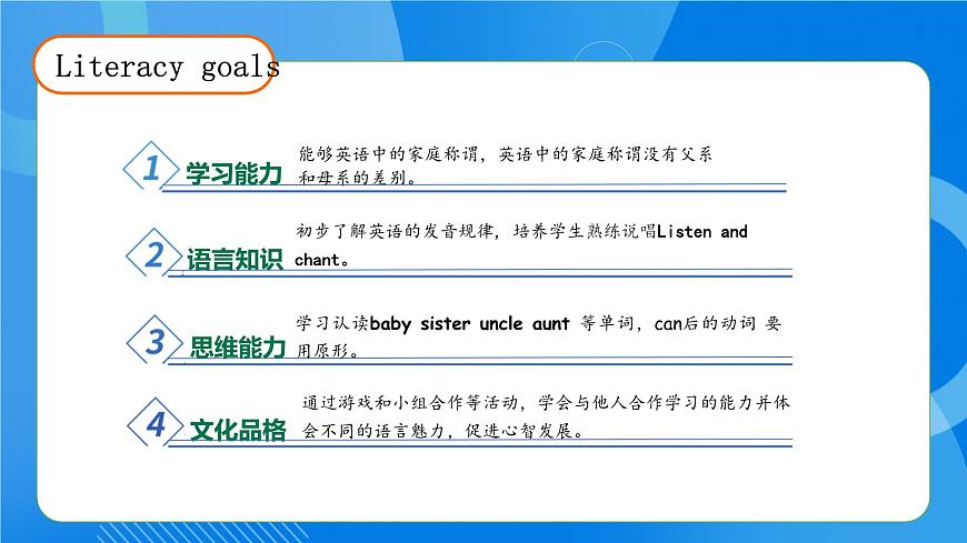 【核心素養(yǎng)】人教版英語三年級上冊-Unit 2 Different families Part B Let's learn & Listen and chant課件第4頁