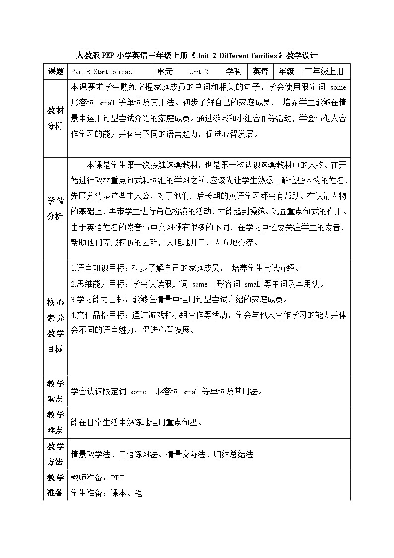 【核心素养】人教版英语三年级上册-U2 Part B Start to read(课件+教案+习题)01