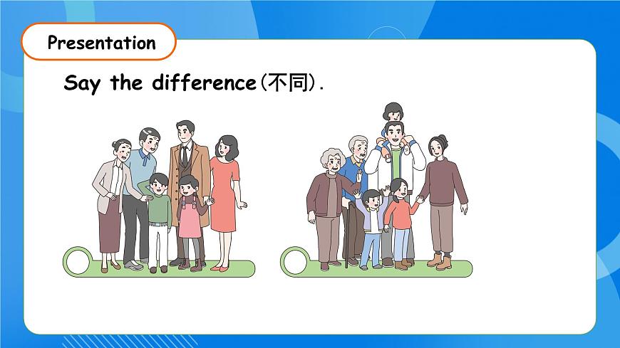【核心素養(yǎng)】人教版英語(yǔ)三年級(jí)上冊(cè)-Unit 2 Different families Part C Project 課件第8頁(yè)