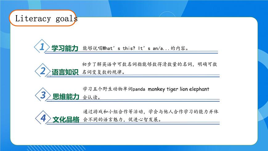 【核心素養(yǎng)】人教版英語三年級上冊-Unit 3 Amazing animals Part B  Let's learn & Listen and chant課件第4頁